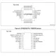 STM32G031x4, STM32G031x6, STM32G031x8 Datasheet  Pinout Diagram_11