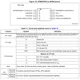 STM32G031x4, STM32G031x6, STM32G031x8 Datasheet  Pinout Diagram_13