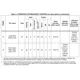 STM8S, STM8AF Reference Manual  Pinout Diagram_11