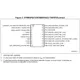 STM8S, STM8AF Reference Manual  Pinout Diagram_12