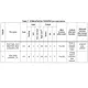 STM8S, STM8AF Reference Manual  Pinout Diagram_13