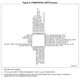 STM8S, STM8AF Reference Manual  Pinout Diagram_16