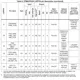 STM8S, STM8AF Reference Manual  Pinout Diagram_20