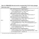STM8S, STM8AF Reference Manual  Pinout Diagram_22