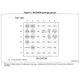 STM32F042F6x4, STM32F042x6  Pinout Diagram_8