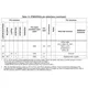 STM32F042F6x4, STM32F042x6  Pinout Diagram_9