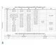 STM32F042F6x4, STM32F042x6  Pinout Diagram_11