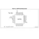 STM32F042F6x4, STM32F042x6  Pinout Diagram_12