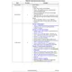 STM32F091xB, STM32F091xC  Pinout Diagram_2