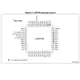 STM32F091xB, STM32F091xC  Pinout Diagram_3