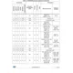 STM32F091xB, STM32F091xC  Pinout Diagram_6