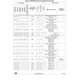 STM32F091xB, STM32F091xC  Pinout Diagram_9