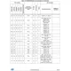 STM32F091xB, STM32F091xC  Pinout Diagram_11