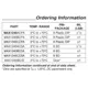 pid_48658638_max1240cesa2bt-maxim-datasheet-68950.pdf  Pinout Diagram_2
