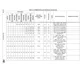 STM32L412xx Datasheet  Pinout Diagram_2