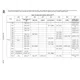 STM32L412xx Datasheet  Pinout Diagram_6