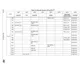 STM32L412xx Datasheet  Pinout Diagram_9