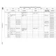 STM32L412xx Datasheet  Pinout Diagram_10