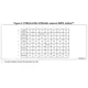 STM32L412xx Datasheet  Pinout Diagram_14