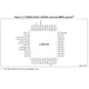 STM32L412xx Datasheet  Pinout Diagram_16