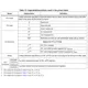 STM32L412xx Datasheet  Pinout Diagram_23