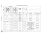 STM32L412xx Datasheet  Pinout Diagram_24