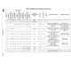 STM32L412xx Datasheet  Pinout Diagram_25