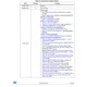 STM32F078xB  Pinout Diagram_2