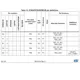 STM32F078xB  Pinout Diagram_3