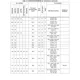 STM32F078xB  Pinout Diagram_11