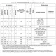 STM32F078xB  Pinout Diagram_12