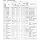 ST72324Bxx-Auto  Pinout Diagram_4