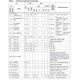 ST72324Bxx-Auto  Pinout Diagram_5