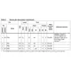 ST72324Bxx-Auto  Pinout Diagram_6