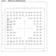 STM32L100xx,151xx,152xx,162xx Reference Manual  Pinout Diagram_1