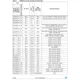 STM32L100xx,151xx,152xx,162xx Reference Manual  Pinout Diagram_6