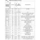 STM32L100xx,151xx,152xx,162xx Reference Manual  Pinout Diagram_7