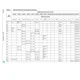 STM32L100xx,151xx,152xx,162xx Reference Manual  Pinout Diagram_11