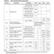 STM32L100xx,151xx,152xx,162xx Reference Manual  Pinout Diagram_15