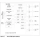 pid_4874378_xc886lm8ffa5vaclxuma1-infineon-datasheet-62296602.pdf  Pinout Diagram_1