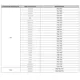 ARM Core Errata  Pinout Diagram_5