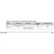 ARM Core Errata  Pinout Diagram_6