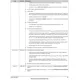 ARM Core Errata  Pinout Diagram_1