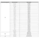 ARM Core Errata  Pinout Diagram_6
