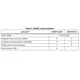 STM32F777xx, 778Ax, 779xx  Pinout Diagram_1
