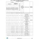 STM32F777xx, 778Ax, 779xx  Pinout Diagram_4