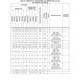 STM32F777xx, 778Ax, 779xx  Pinout Diagram_6