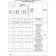 STM32F777xx, 778Ax, 779xx  Pinout Diagram_9