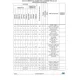 STM32F777xx, 778Ax, 779xx  Pinout Diagram_10