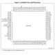 STM32F777xx, 778Ax, 779xx  Pinout Diagram_12